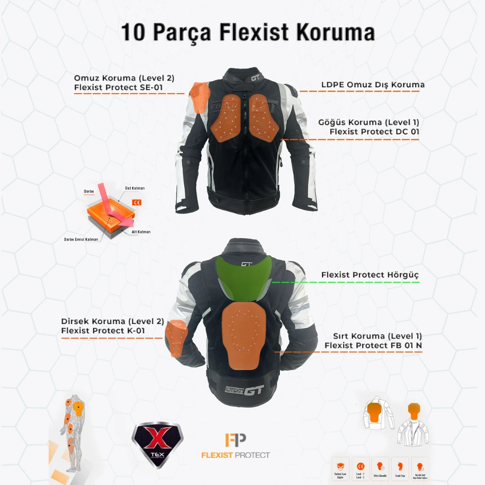 Mont Forte GT Titan 2003001 Beyaz