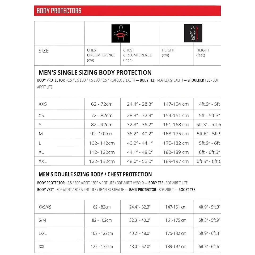 Koruma Vücut Leatt 5.5 Evo