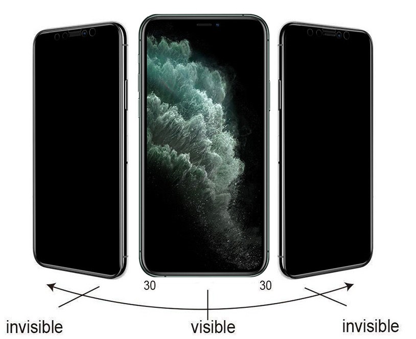 iPhone 16 Plus Zore Kolay Uygulama Aparatlı 5D Magic Privacy Glass Hayalet Cam Ekran