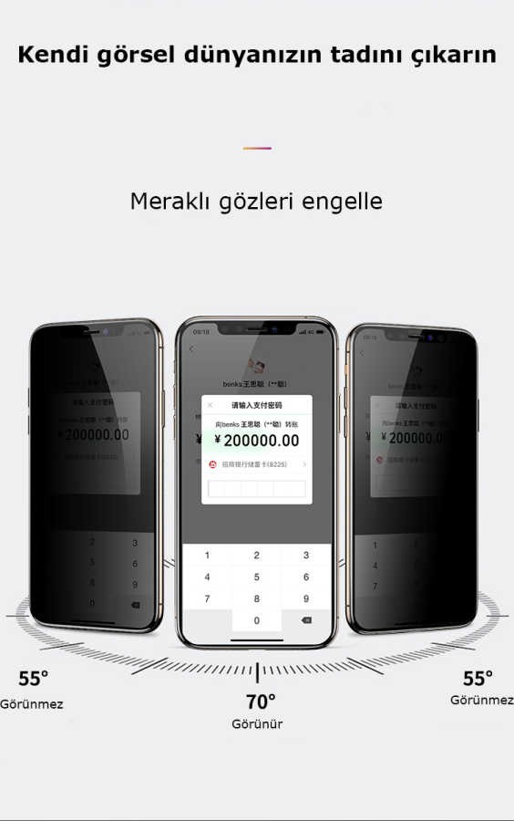 iPhone 16 Pro Max Zore Kor Privacy Cam Ekran Koruyucu