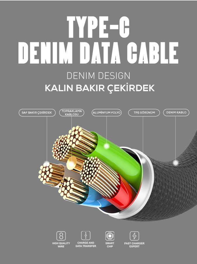 Zore LS63 Type-C Usb Cable