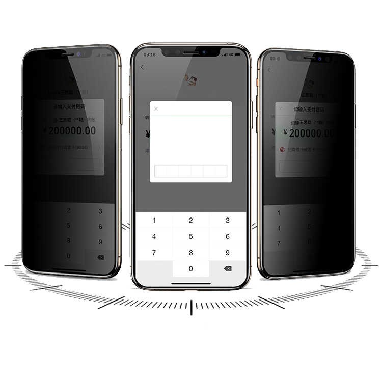 iPhone 15 Davin 5D Privacy Cam Ekran Koruyucu