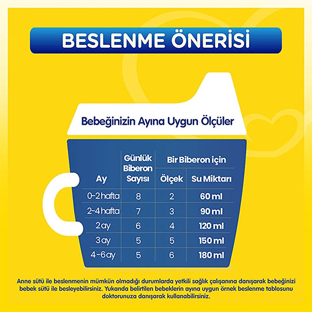 Bebelac 1 Bebek Sütü 0-6 Ay 800 gr