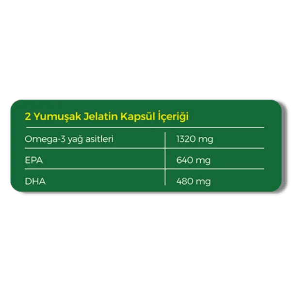 Möller's Omega 3 Balık Yağı 30 Kapsül