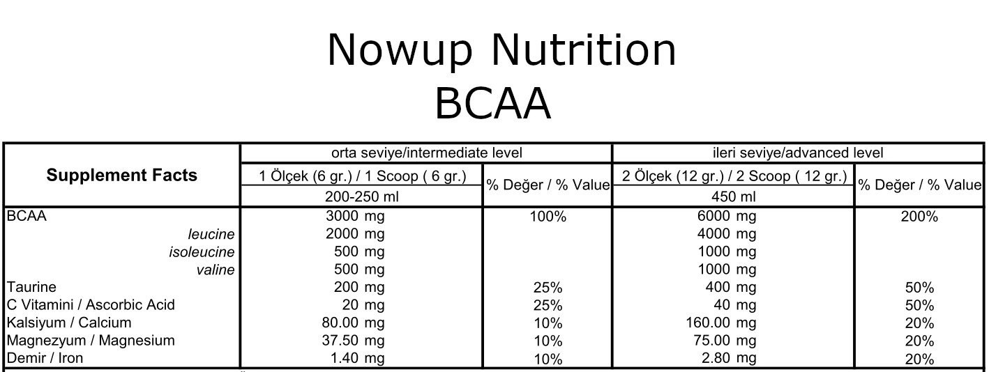 NOWUP NUTRITION Spor Tutkunlarına XL Paket