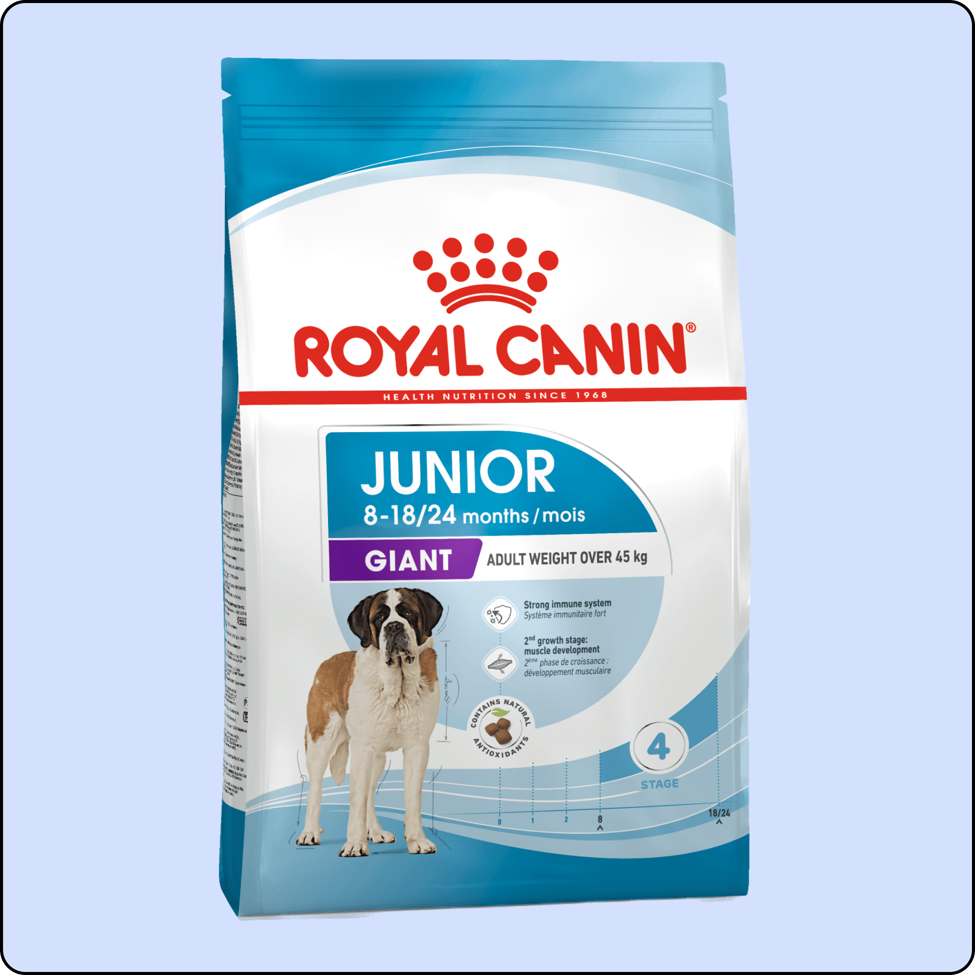 Royal Canin Junior Giant Dev Irk Yavru Köpek Maması 15 kg