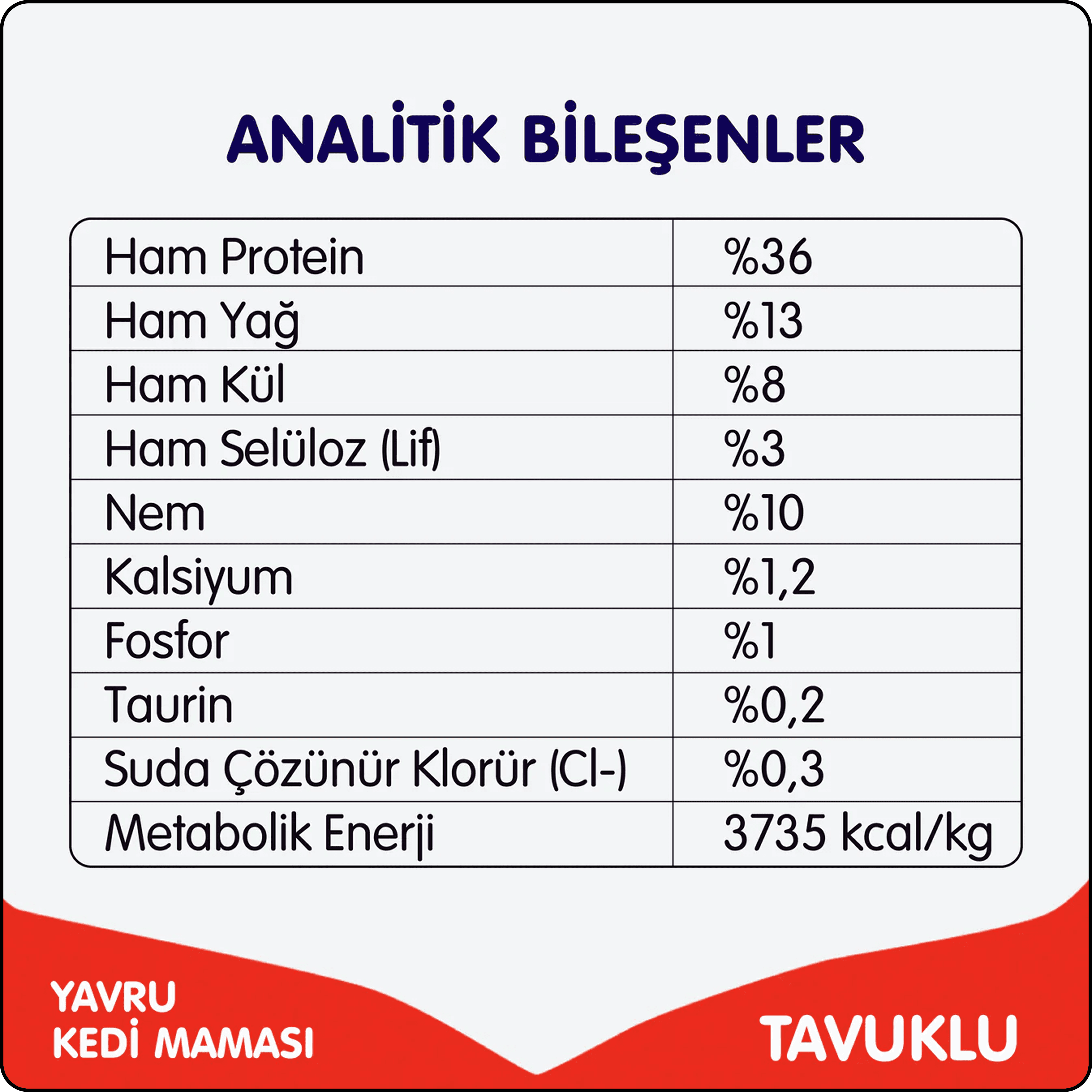 Wanpy Tavuklu Tahılsız Yavru Kedi Maması 1.5 kg