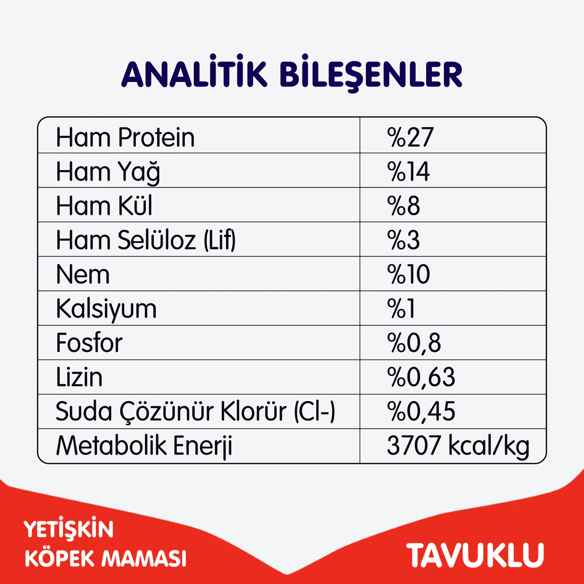 Wanpy Tavuklu Tahılsız Yetişkin Köpek Maması 1.5 kg