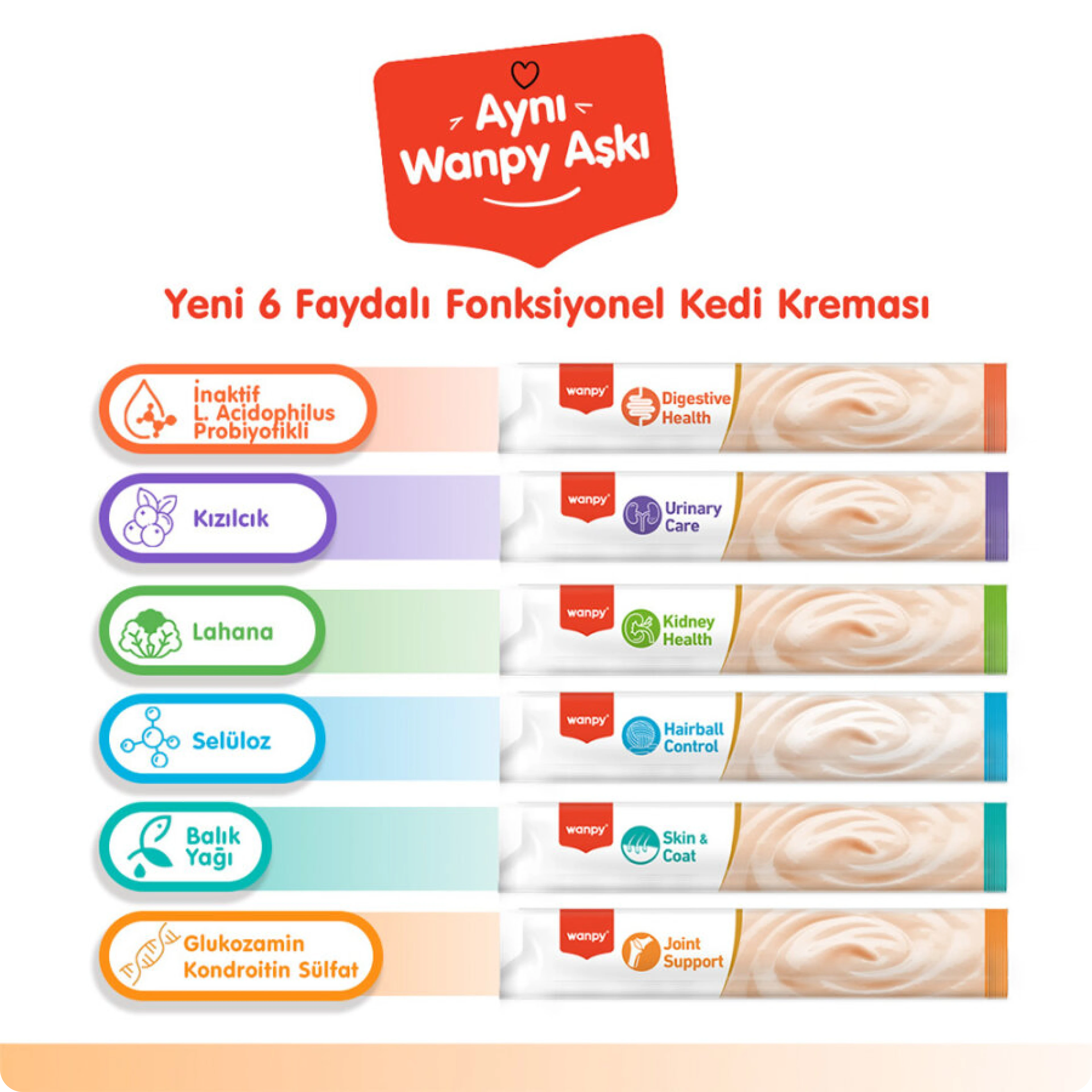 Wanpy Digestive Health Somonlu ve Tavuklu Sindirim Desteği Krema Kedi Ödül Maması 14 gr (5'li)