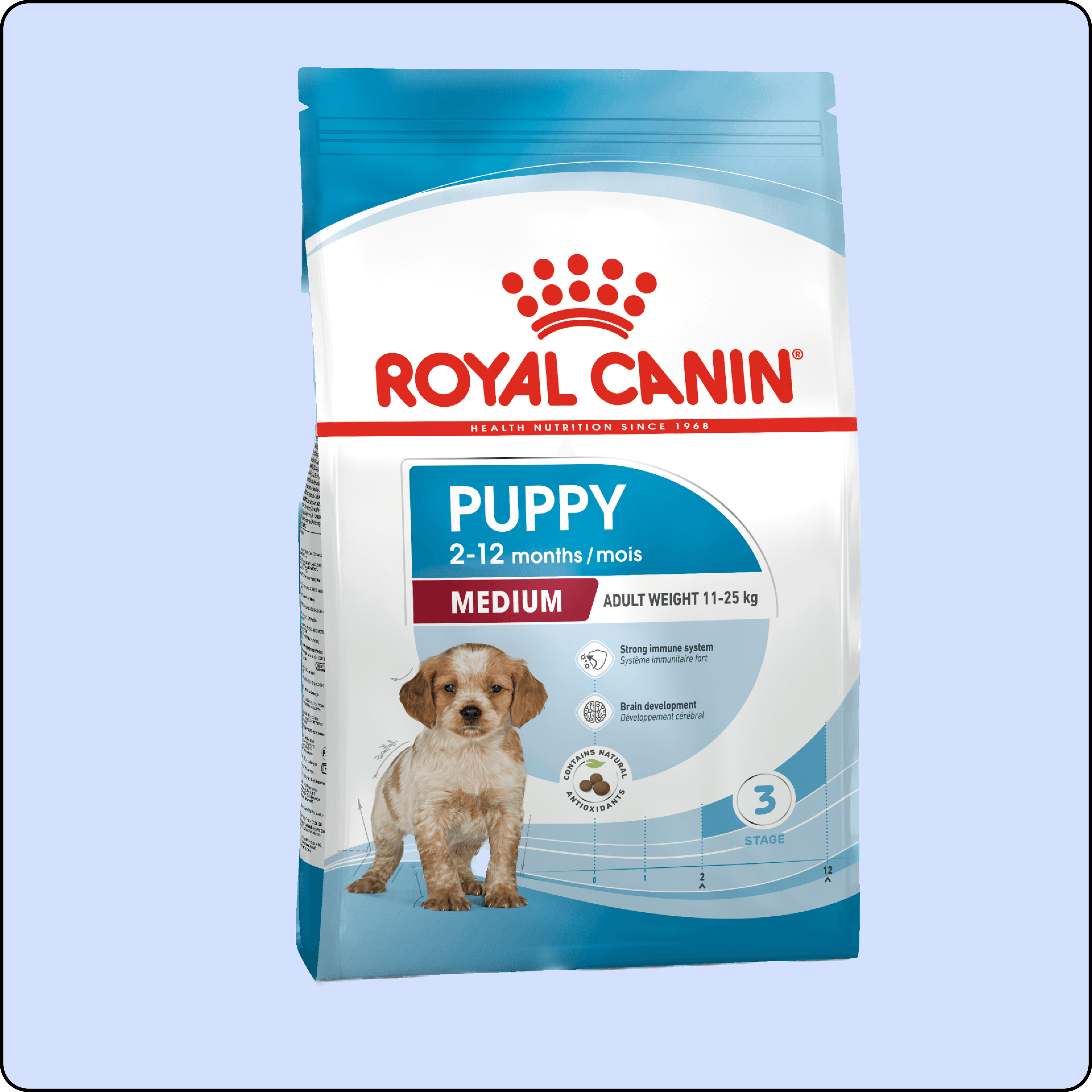 Royal Canin Medium Junior Orta Irk Yavru Köpek Maması 15 kg