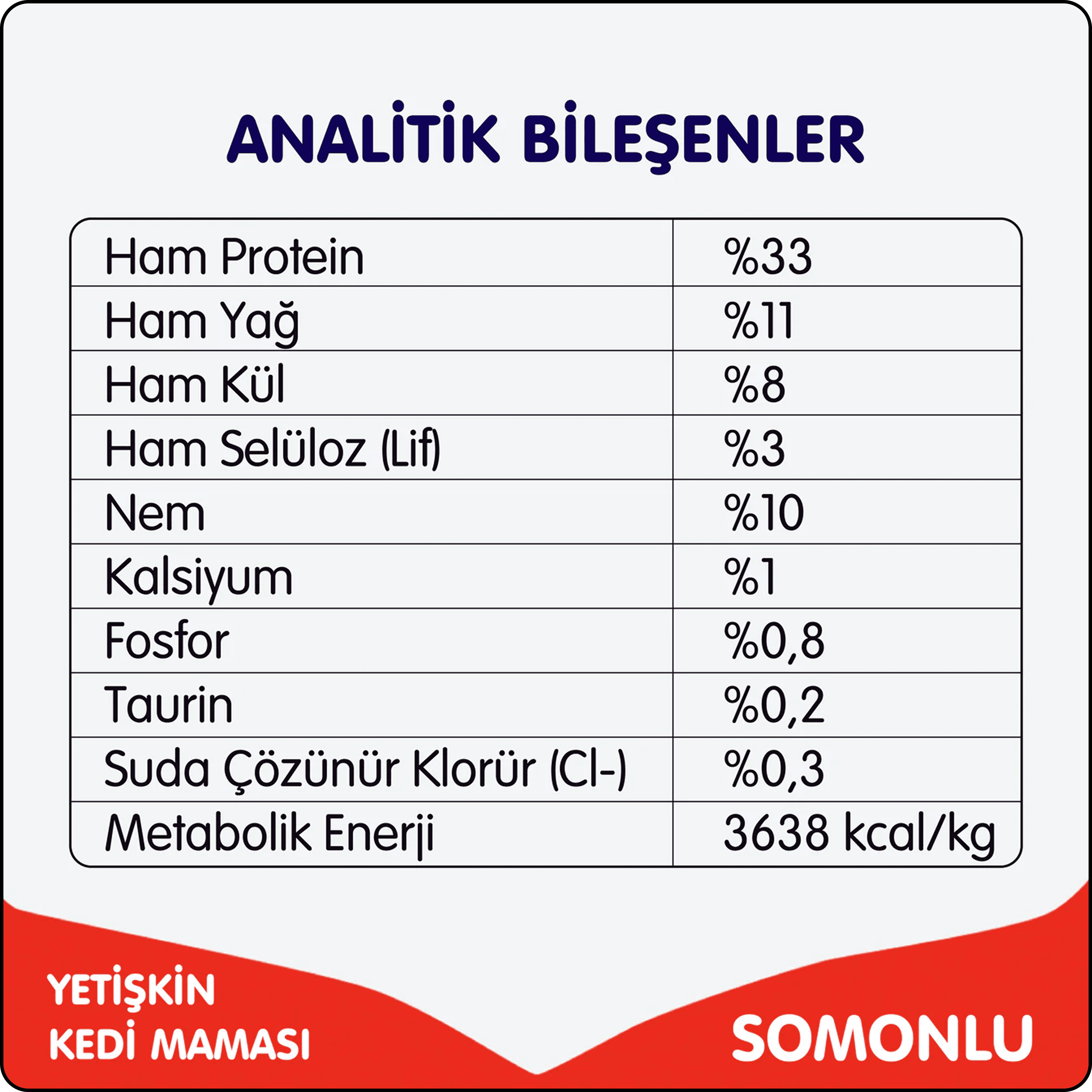 Wanpy Somonlu Tahılsız Yetişkin Kedi Maması 1.5 kg