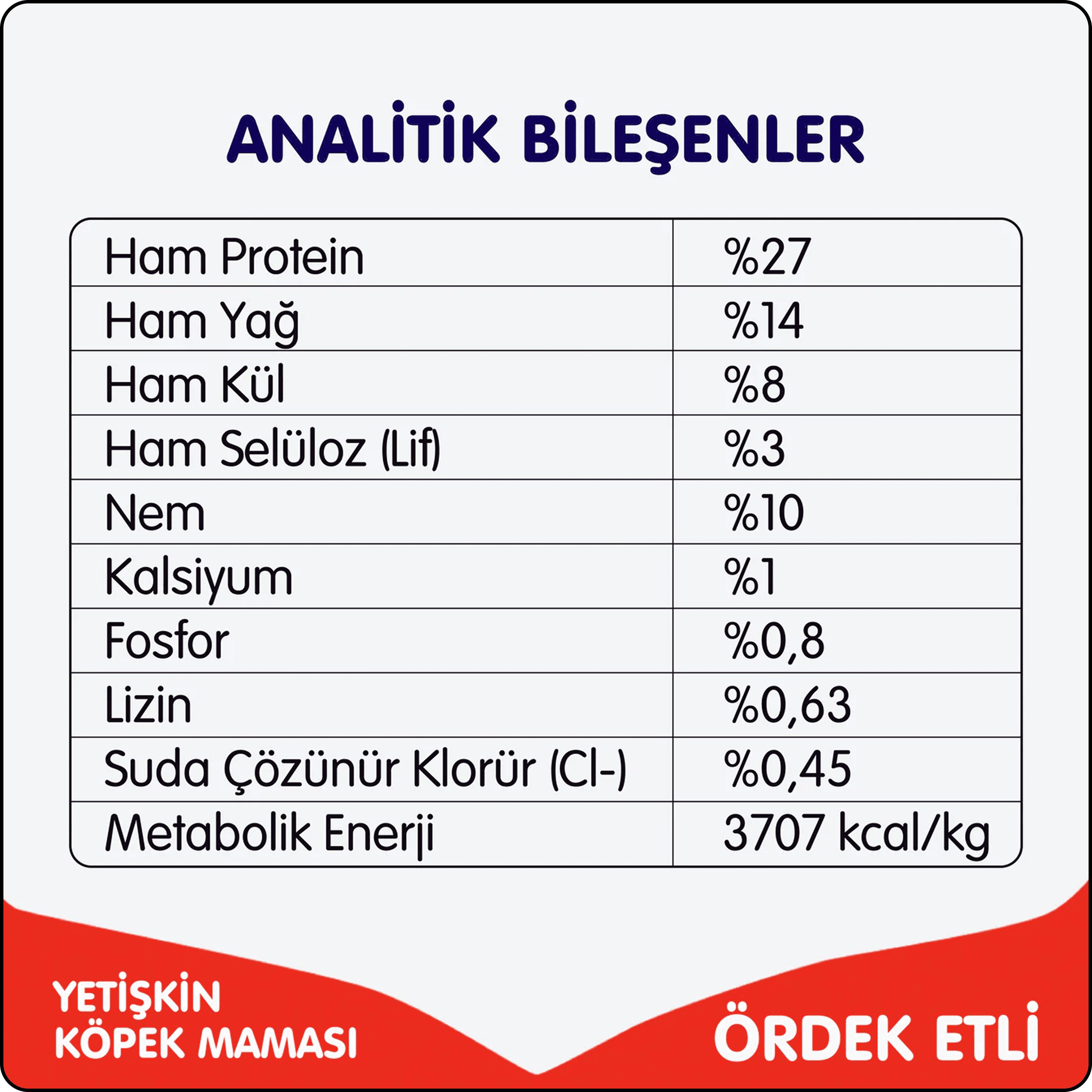 Wanpy Ördekli Tahılsız Yetişkin Köpek Maması 1.5 kg