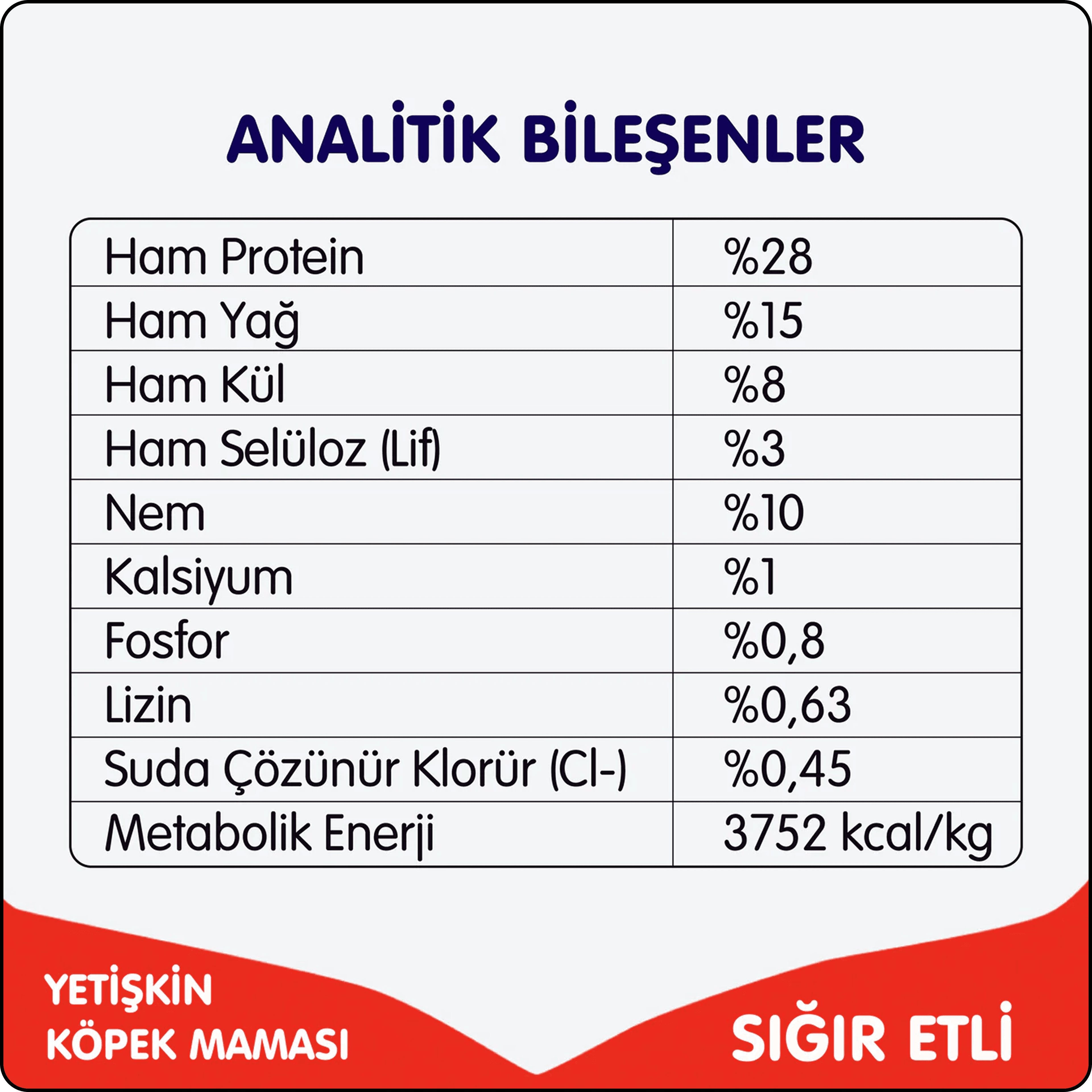 Wanpy Sığır Etli Tahılsız Yetişkin Köpek Maması 1.5 kg