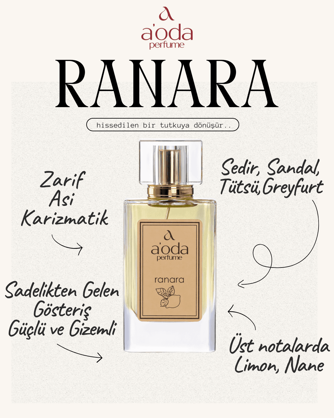 Ranara