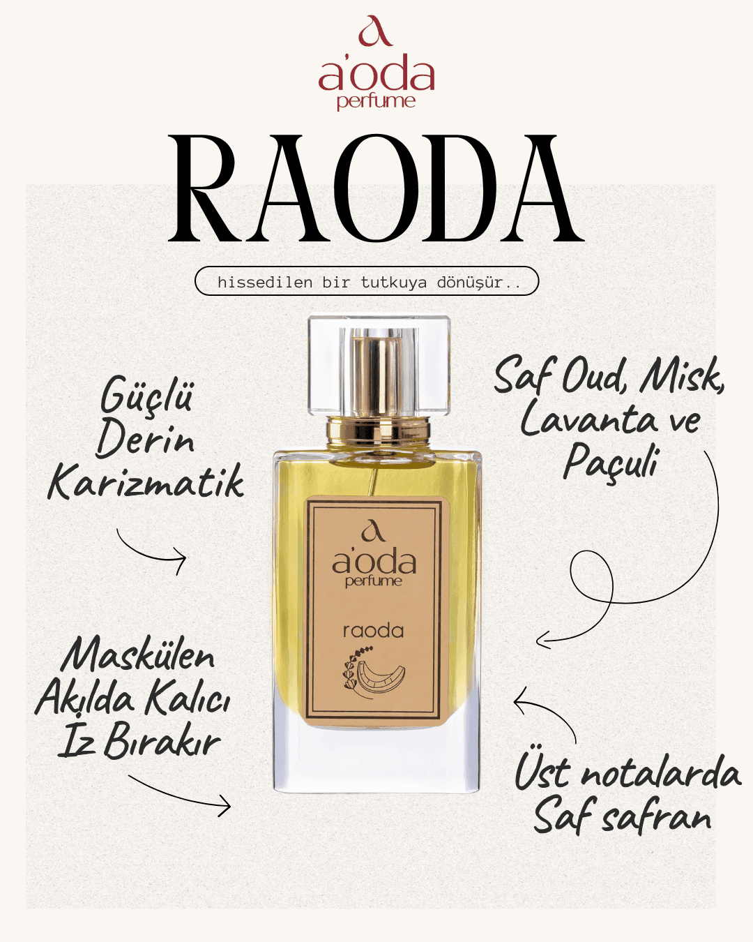 Raoda