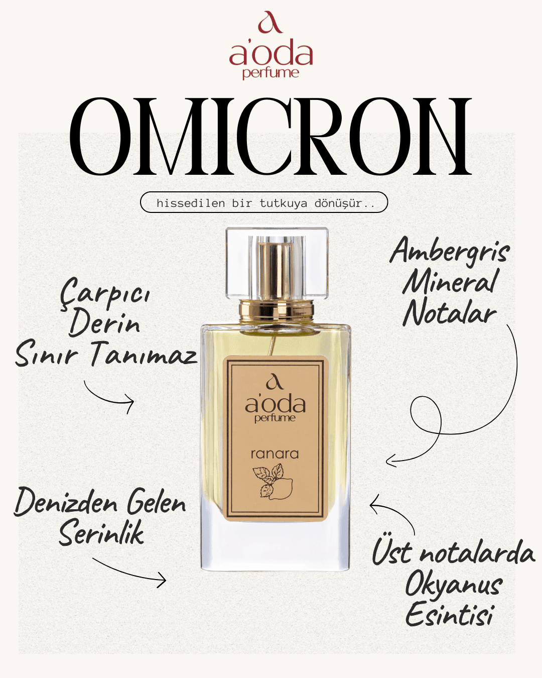 Omicron