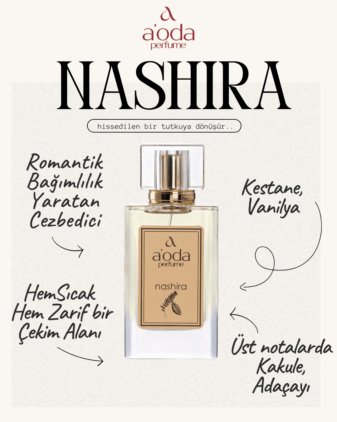 Nashira