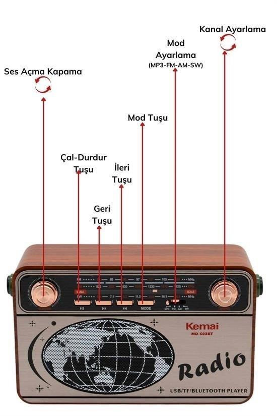 BUFFER® 503B Dekoratif Eskitme Nostalji Uzaktan Kumandalı Radyo Usb/Aux/Hafıza Kartı/Bluetooth/Şarjl