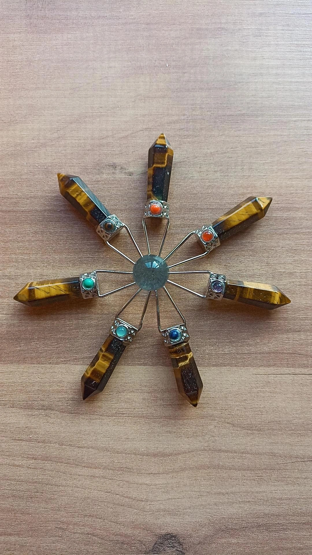 Kaplan Gözü Enerji Jeneratörü: Odaklanma, Koruma ve Yedi Çakra Uyumu