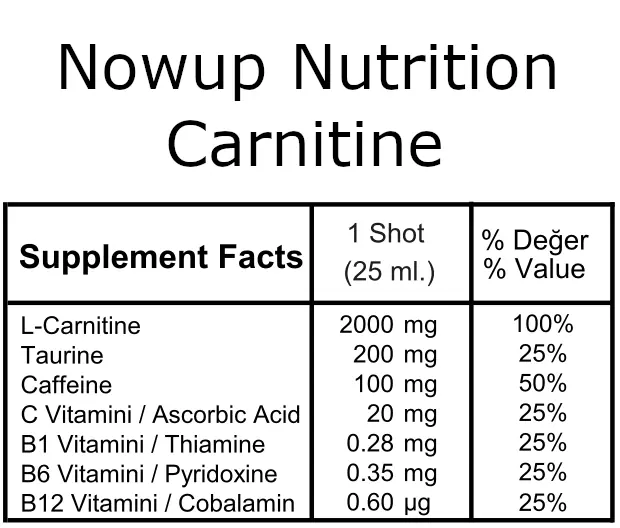 l carnitine iindekiler BulkSupplements L-Carnitine Powder 250 Grams (8.8 oz)