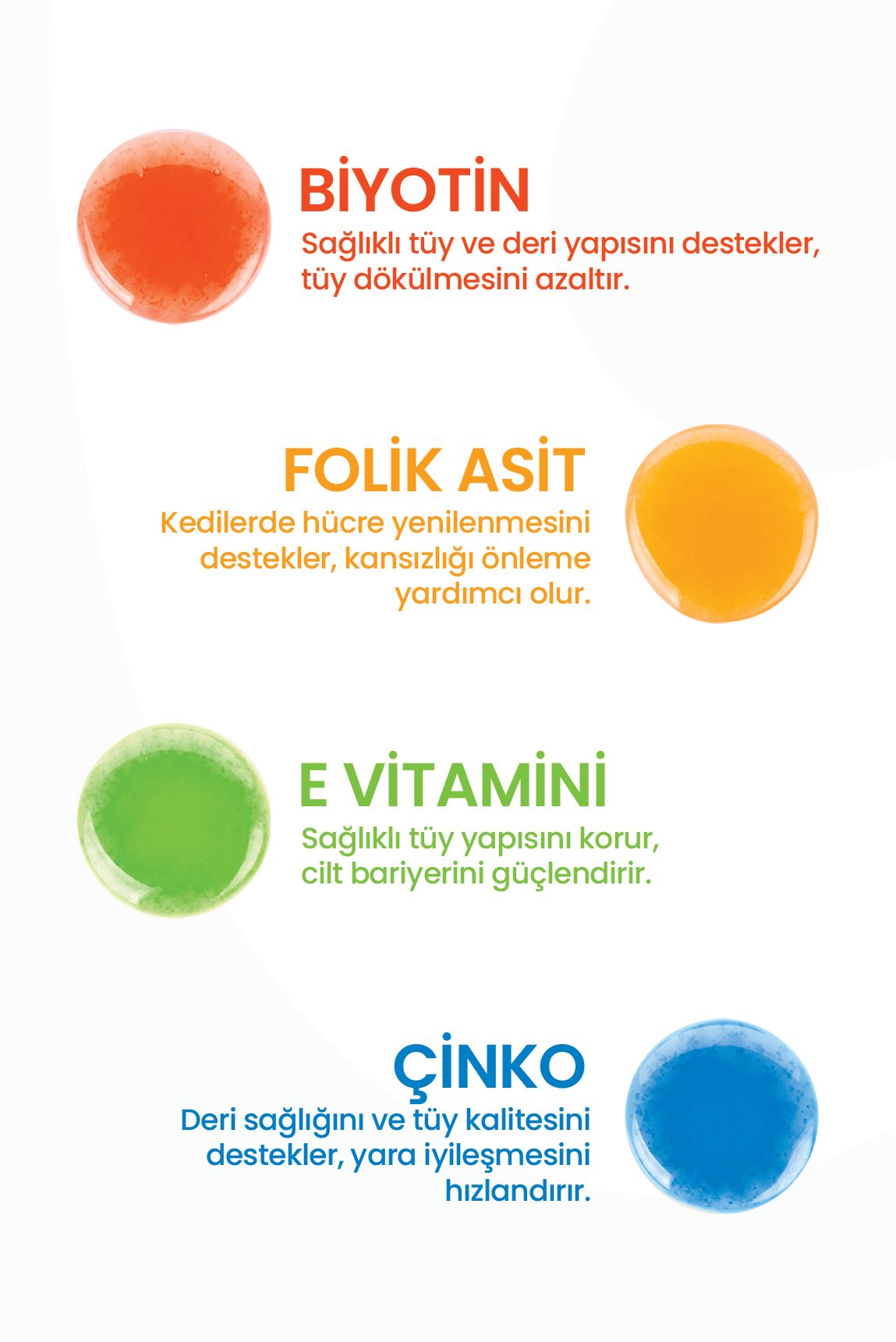 Kediler İçin Tüy Dökülme Önleyici Plus B Damla