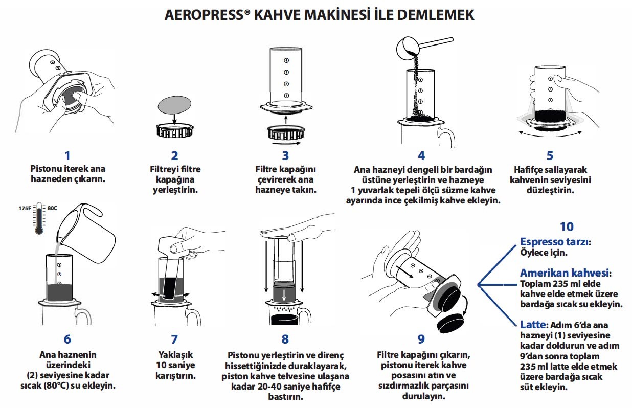 EPINOX PRESS KAHVE DEMLEME PD-01