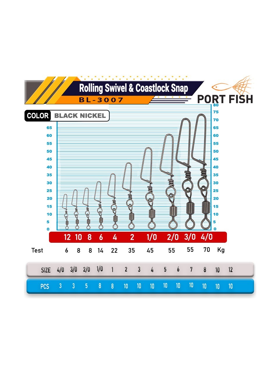 Portfish BL-3007 Klipsli Fırdöndü 3