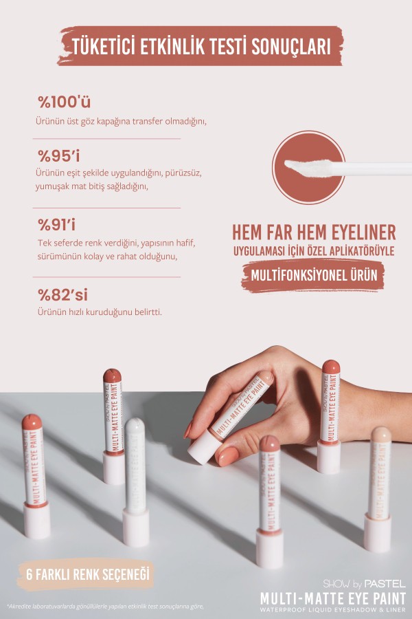 Show By Pastel Multi-Matte Eye Paint Waterproof Eyeshadow Liner - Waterproof Mat Likit Far ve Eyeliner 85 Say Less