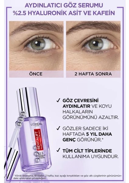 Loreal Paris Revitalift Filler Göz Serumu 20ml 