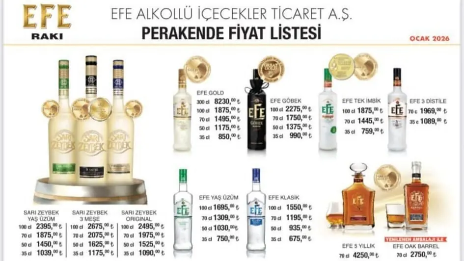 Efe rakı fiyatları 2026