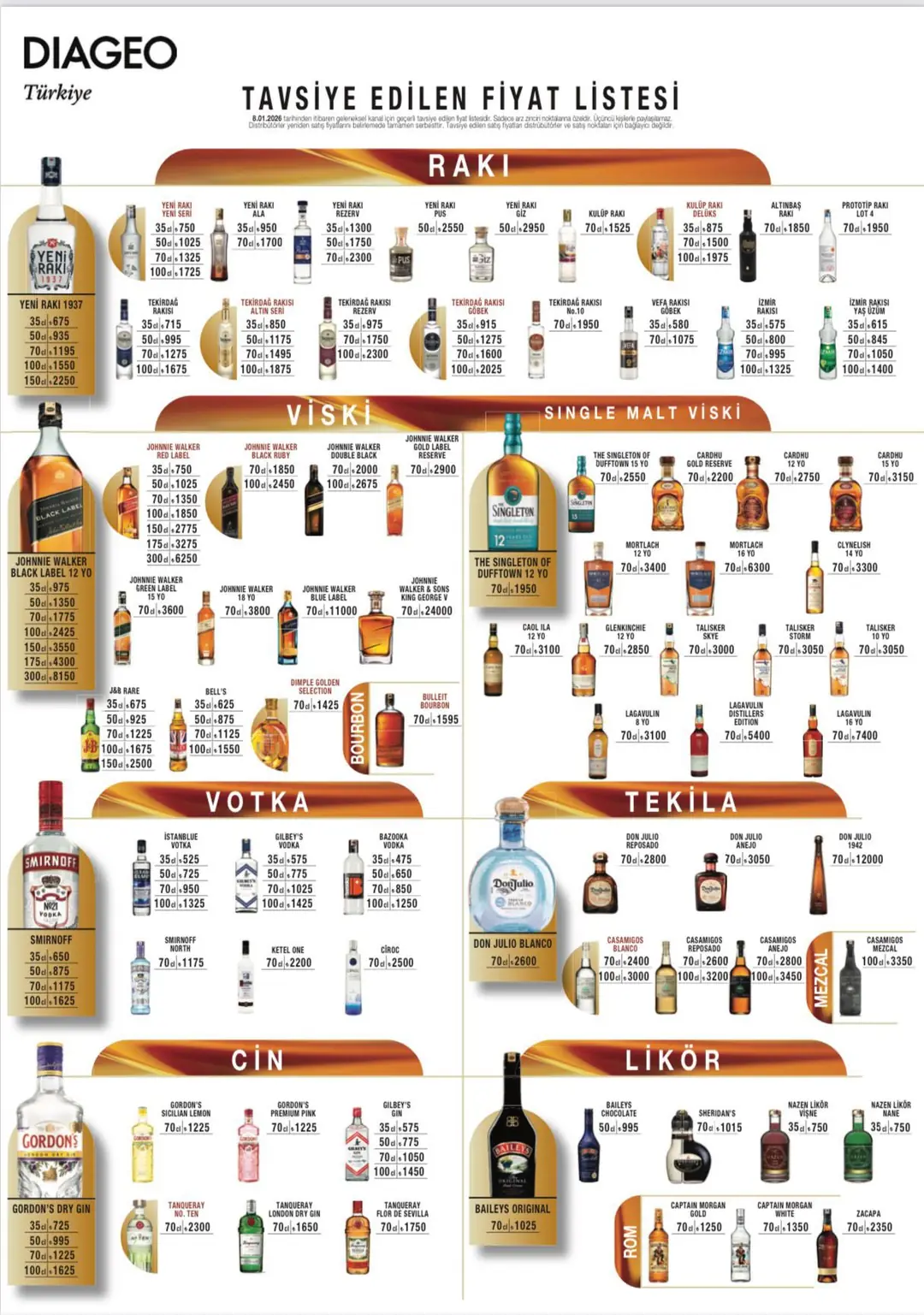 rakı fiyatları 2026