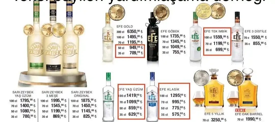 efe rakı fiyatları mayıs 2025' te maliyet zammı aldı.