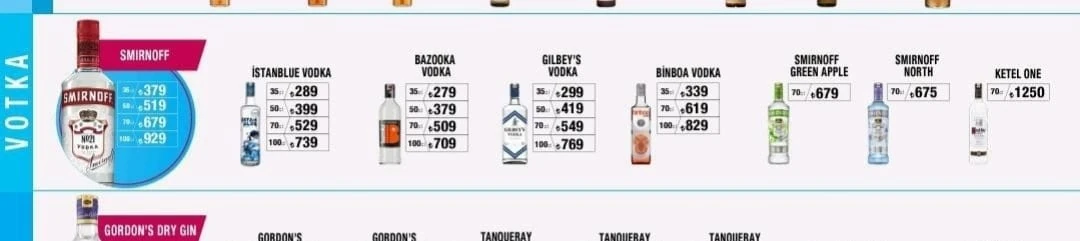 votka fiyatları 2024