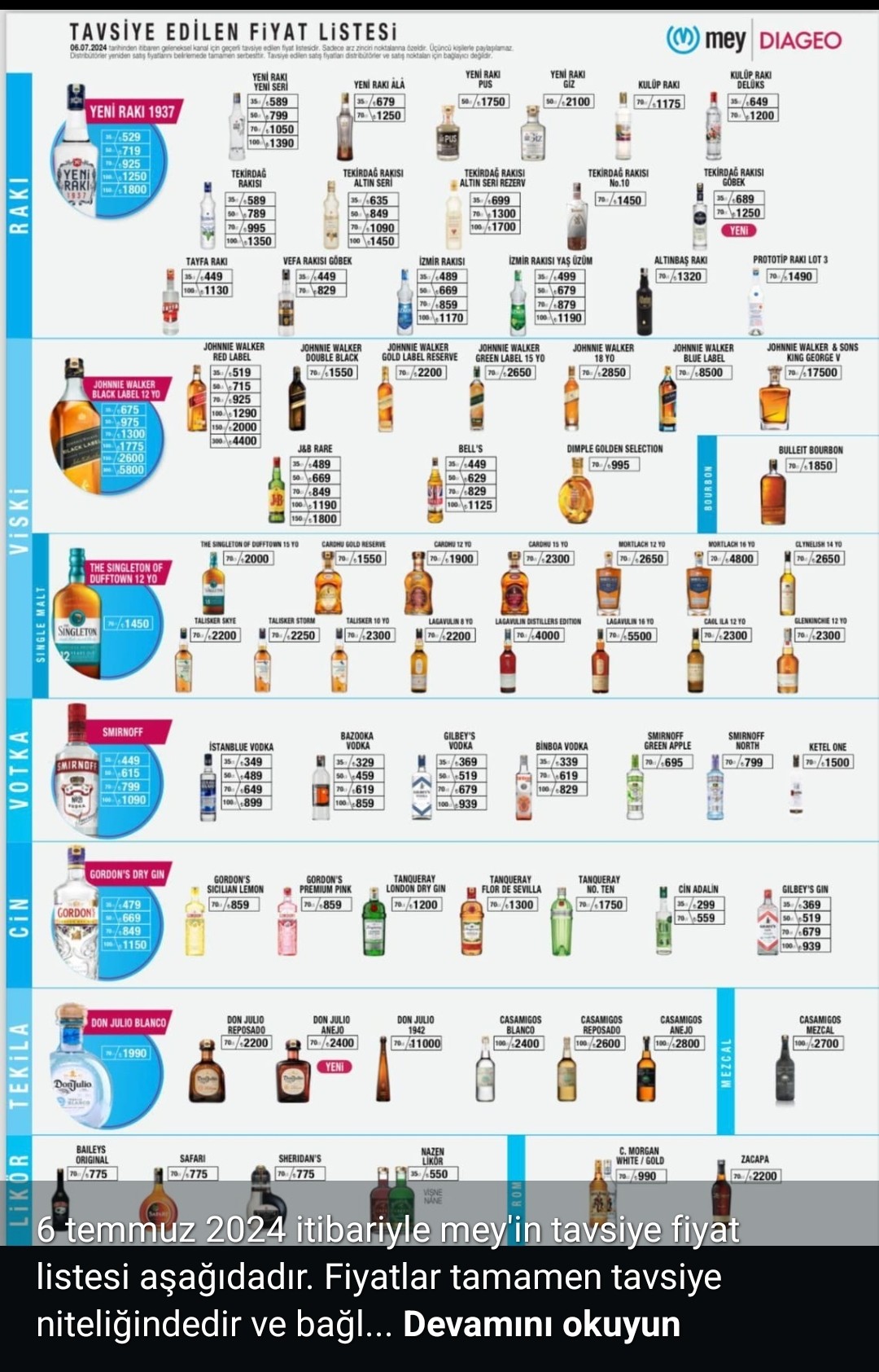 Viski fiyatları 6 Temmuz 2024'te güncellendi.