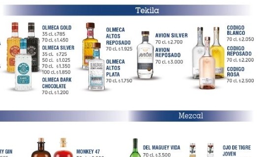tekila fiyatları temmuz 2025