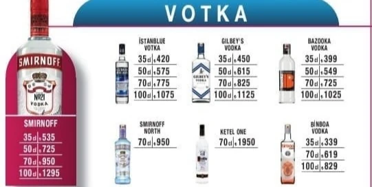 votka fiyatları (12 mayıs 2025)