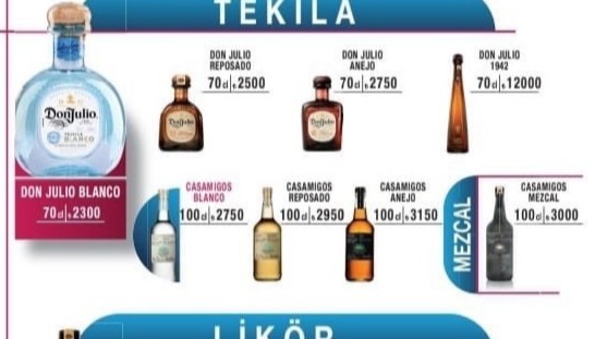tekila fiyatları (12 Mayıs 2025)
