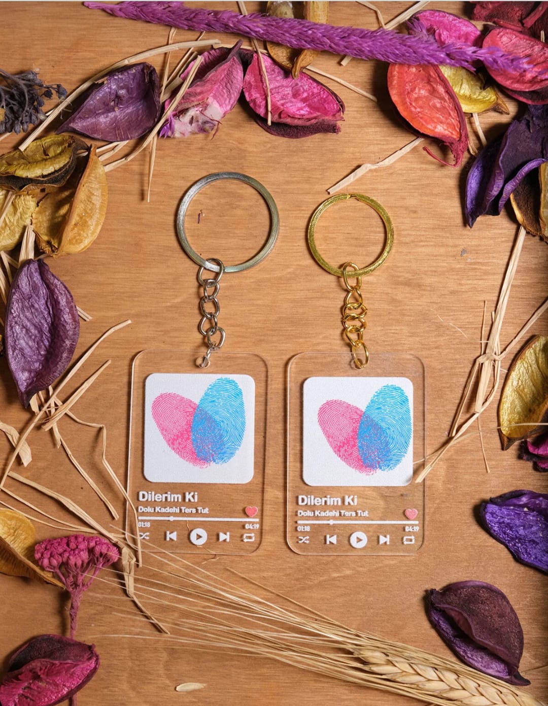 Parmak İzi Anahtarlık