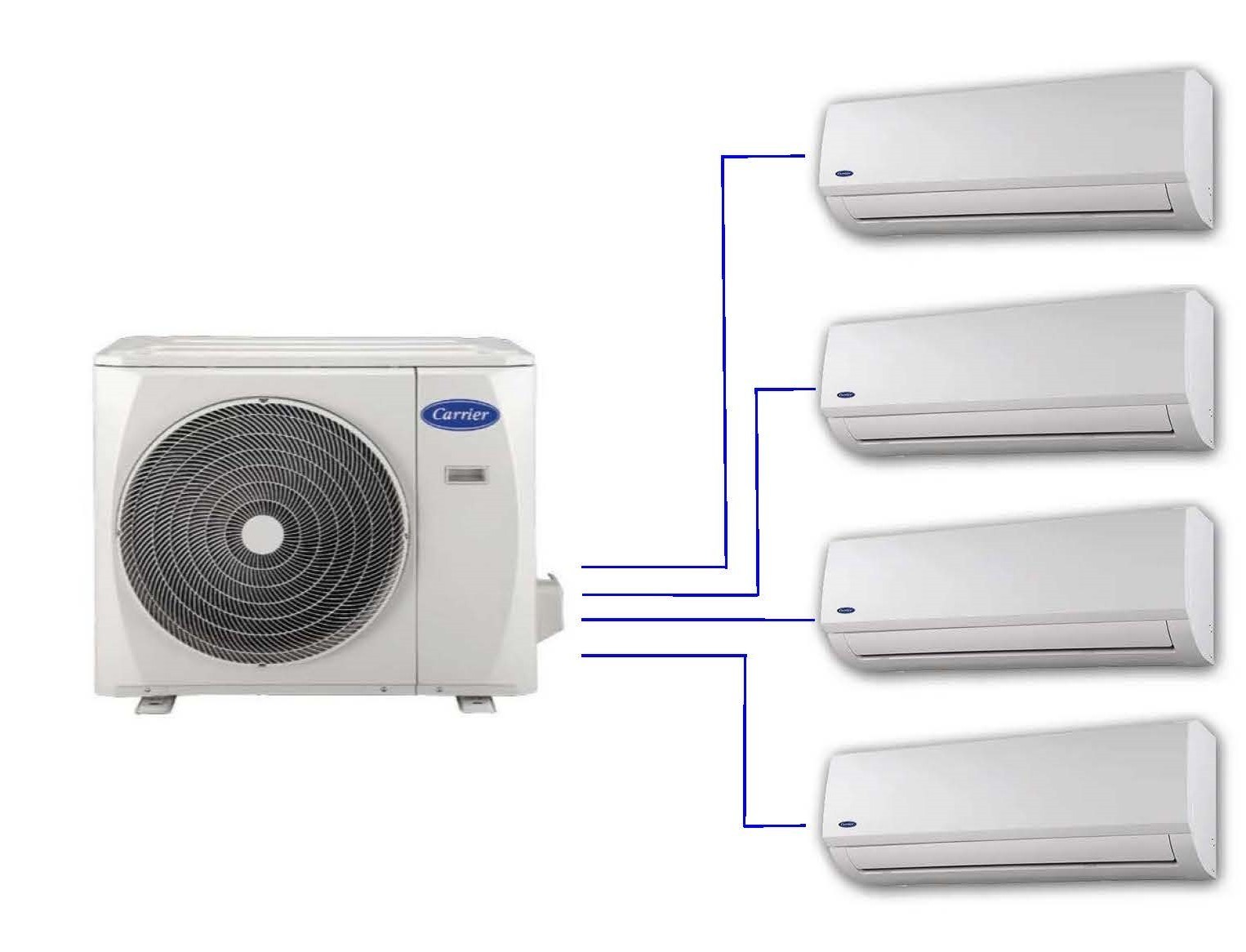 Carrier 4M Multi Split İnverter Klima