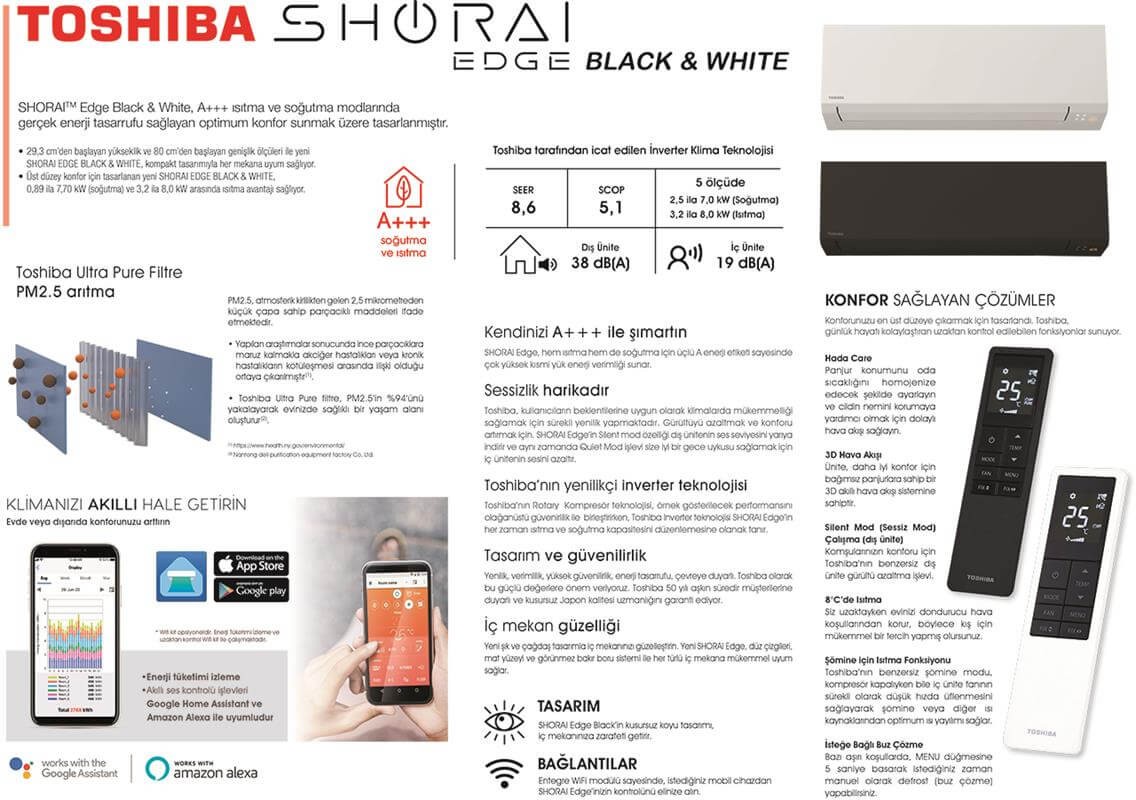 Toshiba Shorai Edge White 18.000 BTU A+++ İnverter Klima