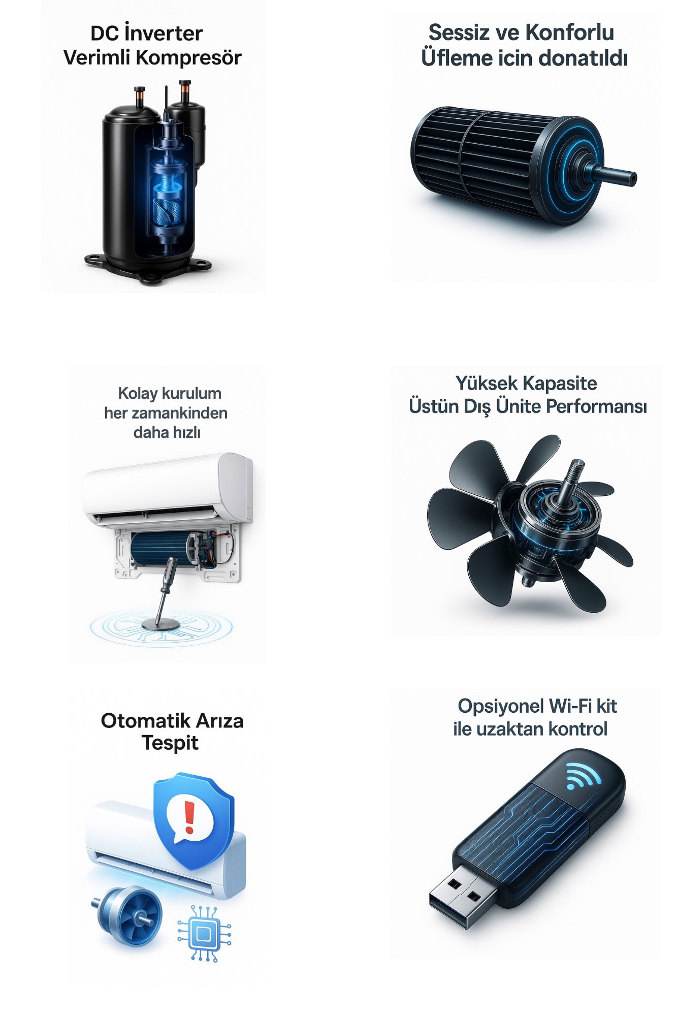 Mileva Eva 24.000 BTU DC İnverter A++ Klima