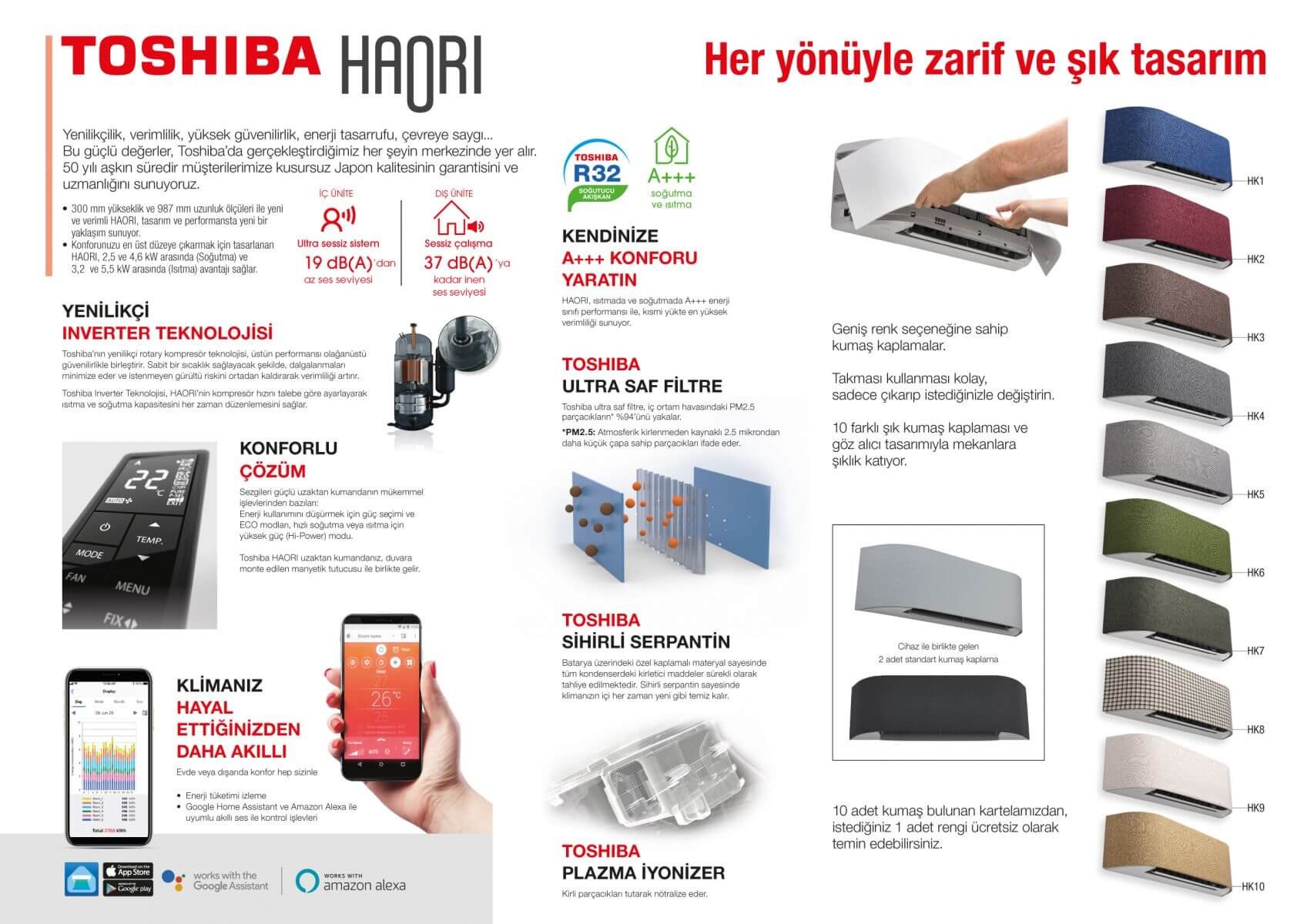 Toshiba Haori 16.000 BTU A+++ İnverter Klima