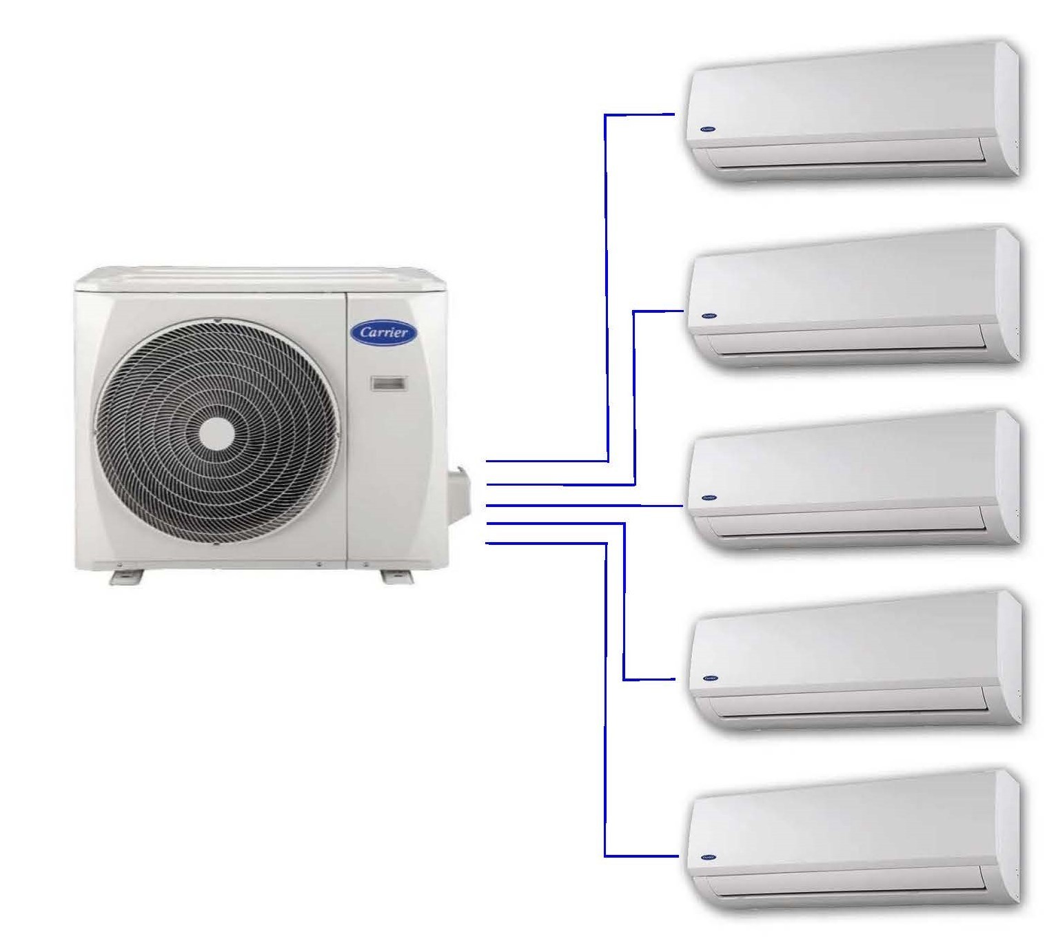 Carrier 5M Multi Split İnverter Klima