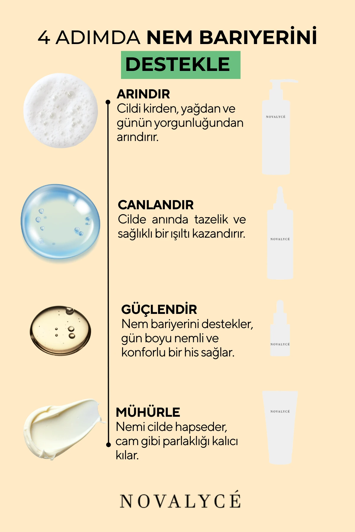 Hyaluronic Acid Serum Panthenol & Yoğun Nemlendirici Etki B5