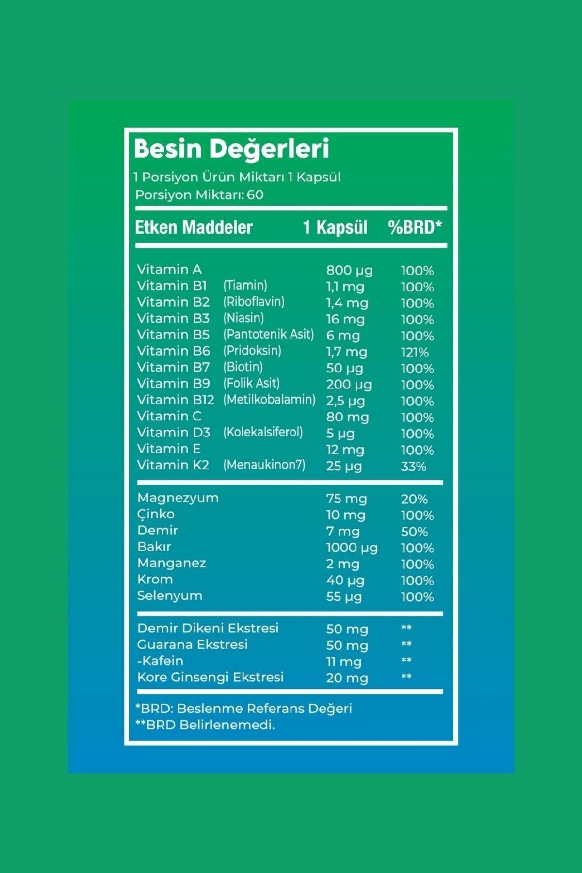 Multivitamin Men - 60 Kapsül