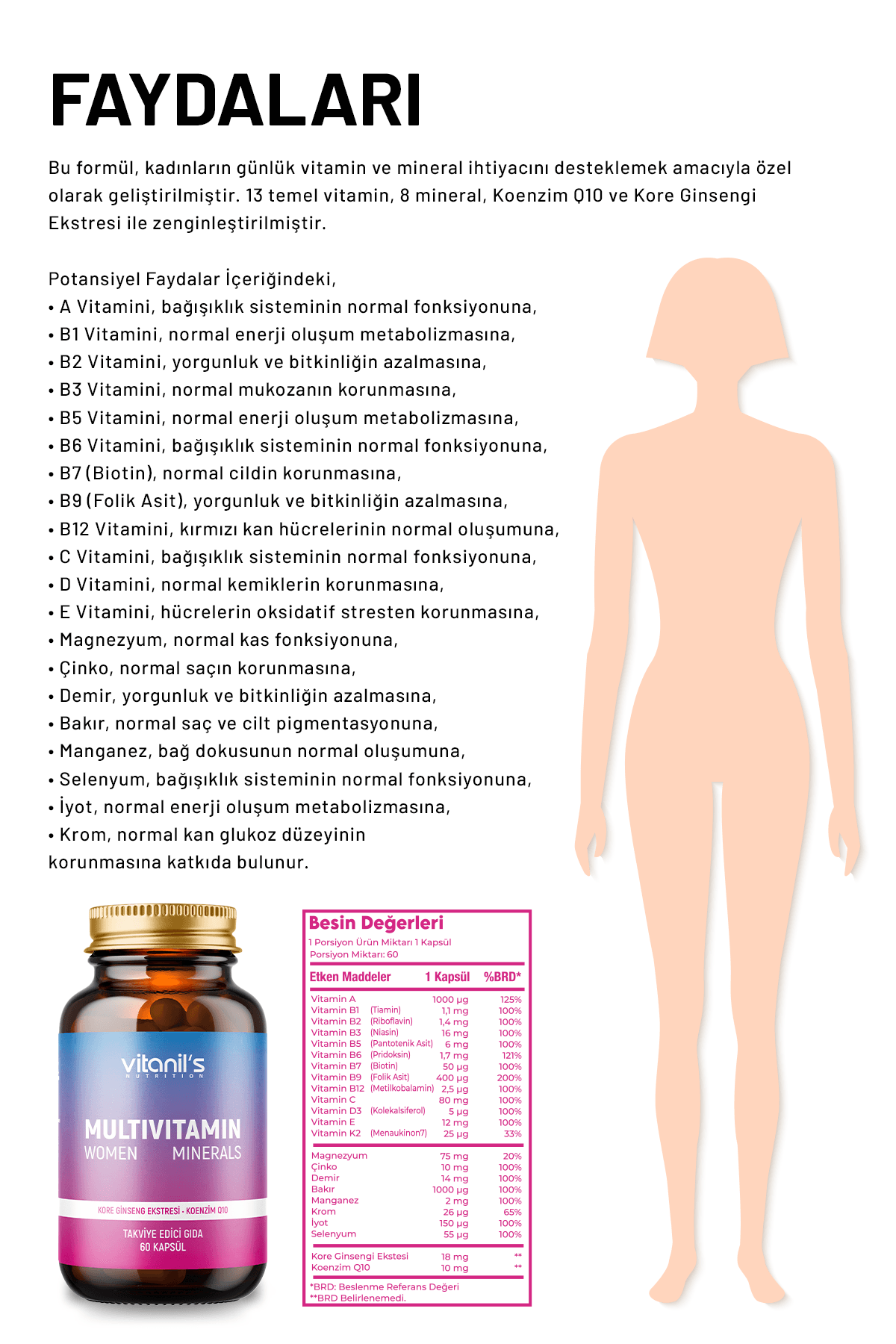 Multivitamin Minerals Women (13 Tip Vitamin 8 Tip Mineral - Korean & Coenzim Q10 Ext.) 60 Kapsül