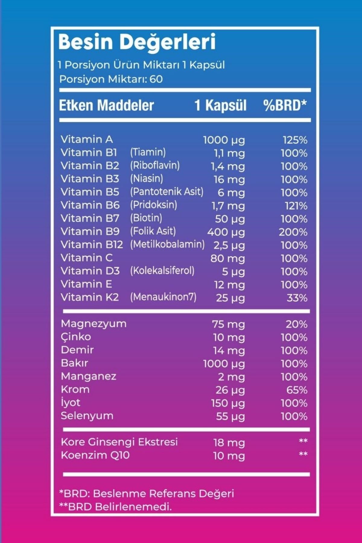 Multivitamin Women - 60 Kapsül