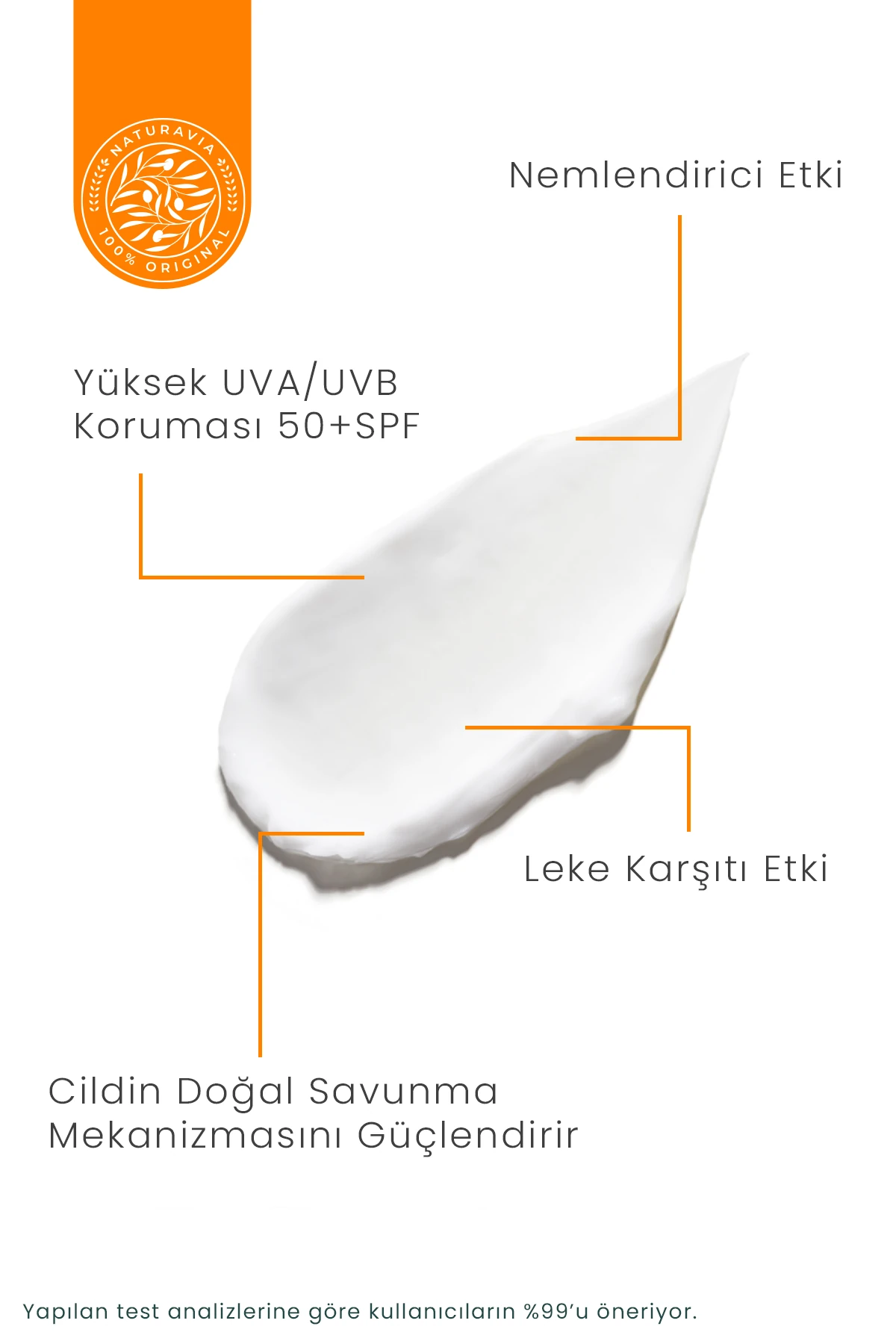 SPF 50+ Güneş Kremi – Leke Karşıtı, Nemlendirici ve UVA/UVB Koruyucu Bakım Kremi 50 ml | Tüm Cilt Tipleri İçin