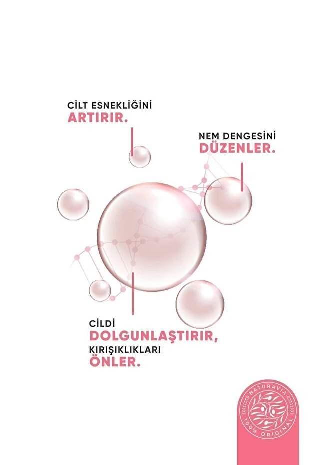 Kolajen Serum 30 ml – Kırışıklık Karşıtı, Gözenek Sıkılaştırıcı ve Cilt Sıkılaştırıcı Bakım | İnce Çizgi Azaltıcı