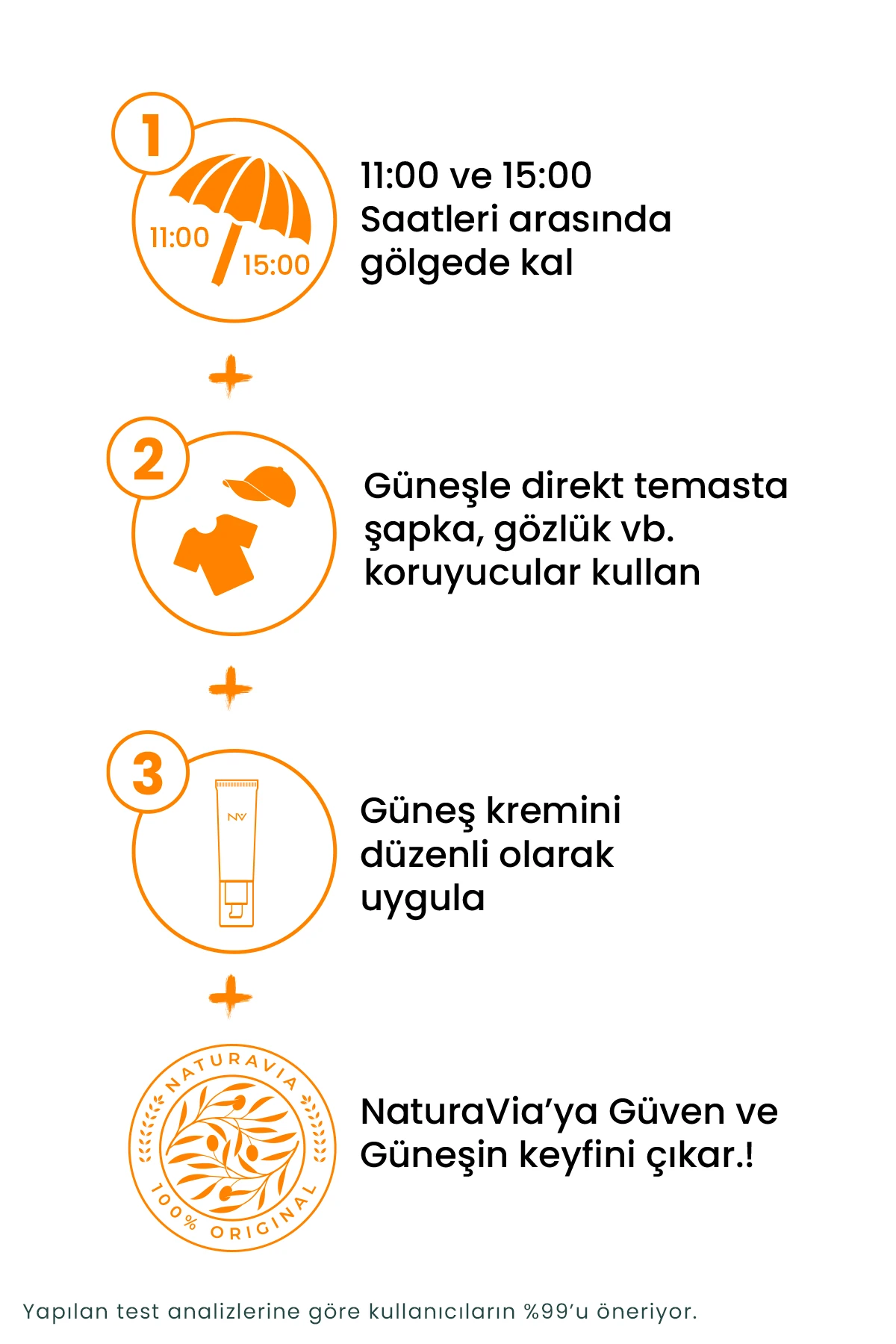 SPF 50+ Güneş Kremi – Leke Karşıtı, Nemlendirici ve UVA/UVB Koruyucu Bakım Kremi 50 ml | Tüm Cilt Tipleri İçin